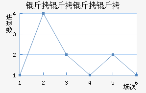 �������˽�������������