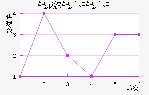 �人�����������������