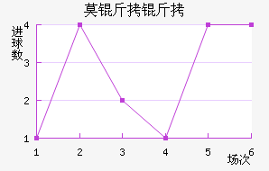 Ī���½�������������