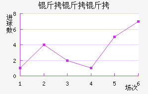 ��������������������