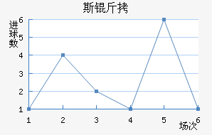 ˹���������������