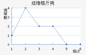 Ŧά�����к���������������