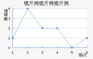 �������˽�������������