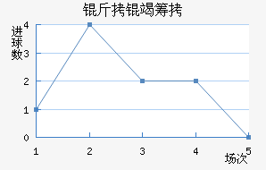 ���߳ǽ�������������