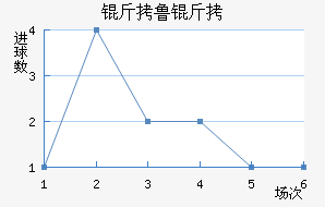 ��³�ֽ�������������