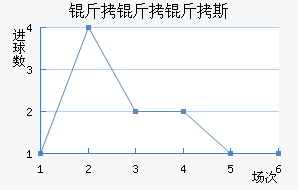 ������˹�˽�������������