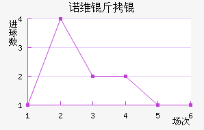 ŵά��ǽ�������������
