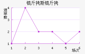 ��˹����������������