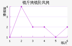 ���׷ҽ�������������