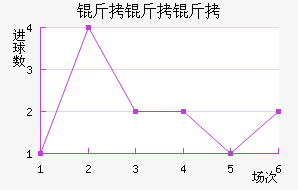 ��������������������