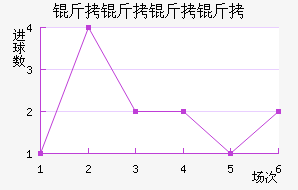 ������������ӽ�������������