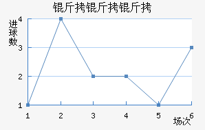 ��������������������