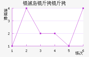 �뵺������������������