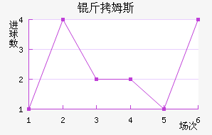 ��ķ˹���ؽ�������������