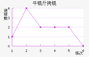 ţ��ǽ�������������