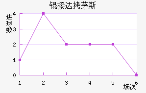 �Ӵ�é˹��������������