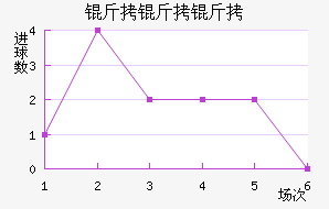 ��������������������