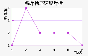 ��Үŵ�½�������������