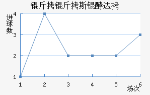 ����˹�ʹ��������������