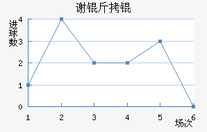 л����������������