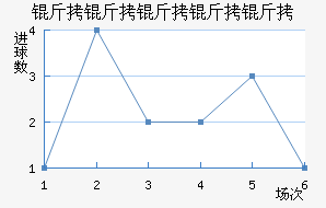 ���������½�������������