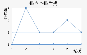 �籾������������������