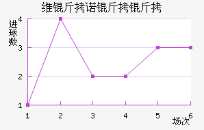 ά��ŵ���ν�������������