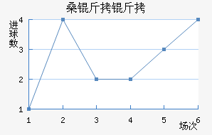 ɣ������������������