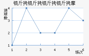 ��������Ħ��������������