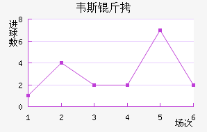 Τ˹�����ɰ��Ƕ���������������