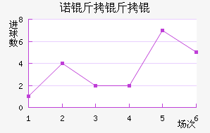 ŵ����ؽ�������������