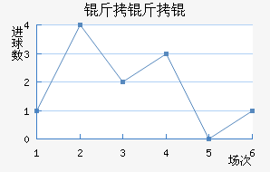 �����˹��������������