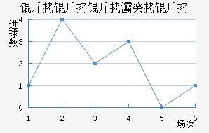 ������屹��ʽ�������������