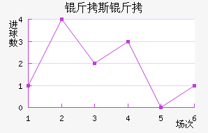 ��˹����������������