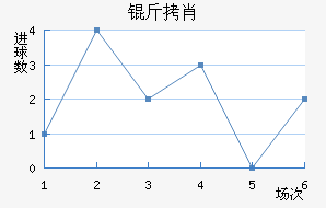 ��Ф��������������