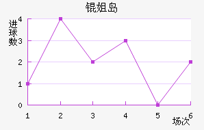 �㵺������������������