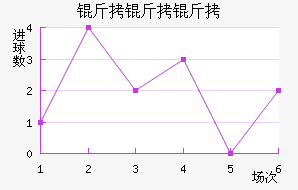 �����ٽ�������������