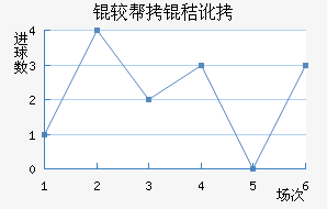 �ϰ��նؽ�������������