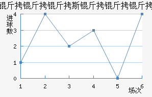 ������˹�������������������