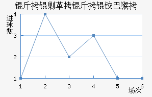 ���˸����°ͺս�������������