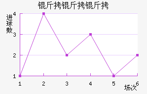 ���������ս�������������