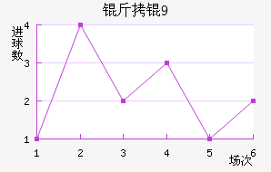 ���U19��������������