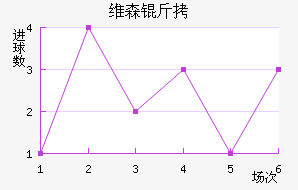 άɭ�ؽ�������������