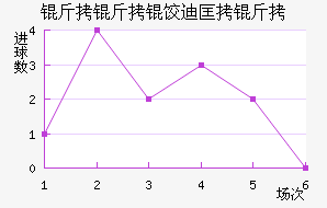 �����ȵϿ��߽�������������