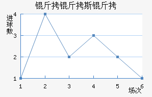 ����˹���������������