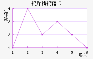 ���忨��������������