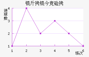 ���񾺼���������������