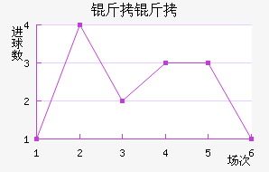 ��ʩ������������������