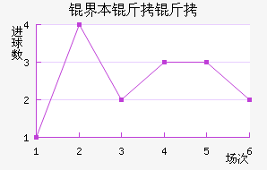 �籾������������������