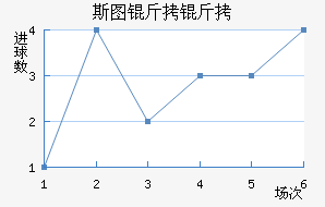 ˹ͼ���ؽ�������������